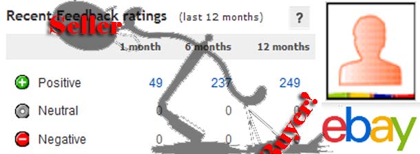 Ebay Unfairness between buyers and sellers