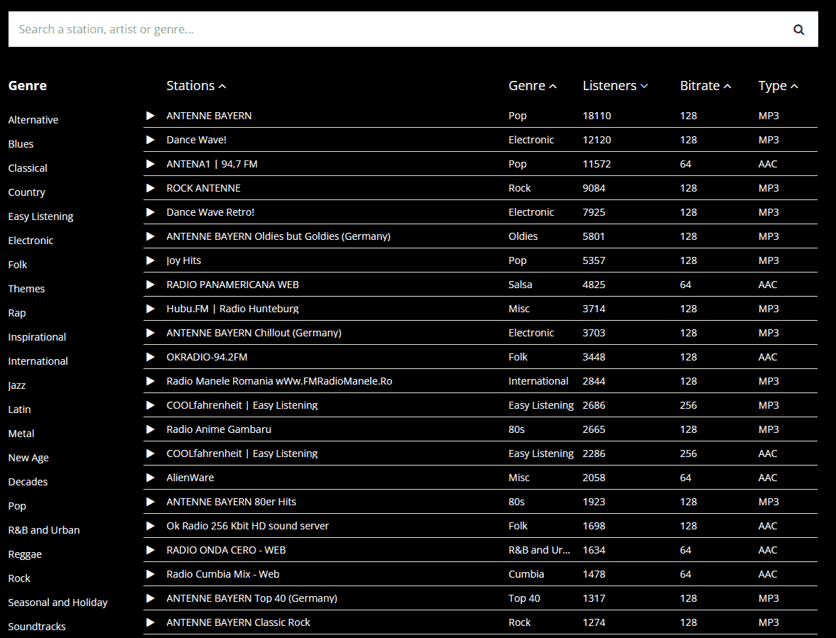 Shoutcast Directory