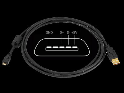 Hardware-prerequisities USB cable for ADB