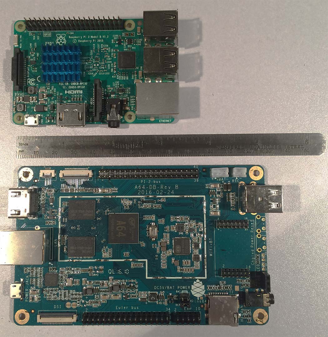 Pine 64 - Raspberry Pi - Size comparison.