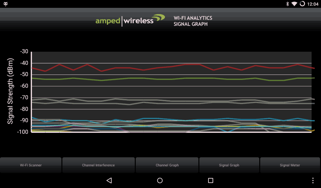 WNDR3700v2-wi-fi-after-snapshot