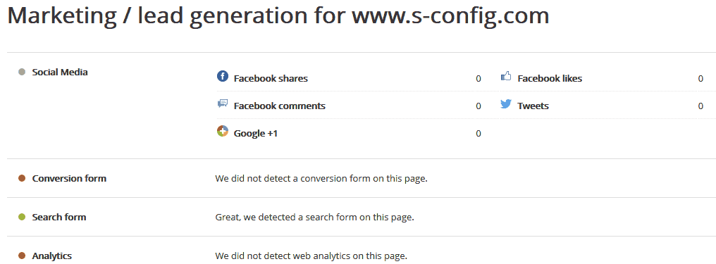 Analytics Cracking Cookies.