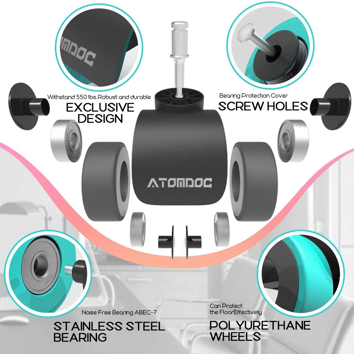 ATOMDOC wheel breakdown.