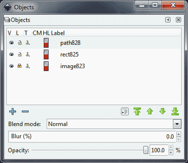 InkScape Objects Panel.