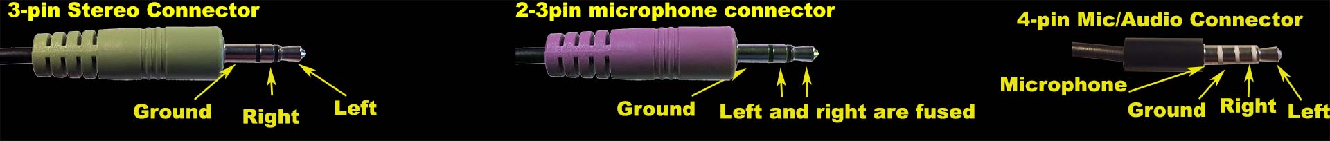 3 and 4 pin audio diagram of common pinouts.