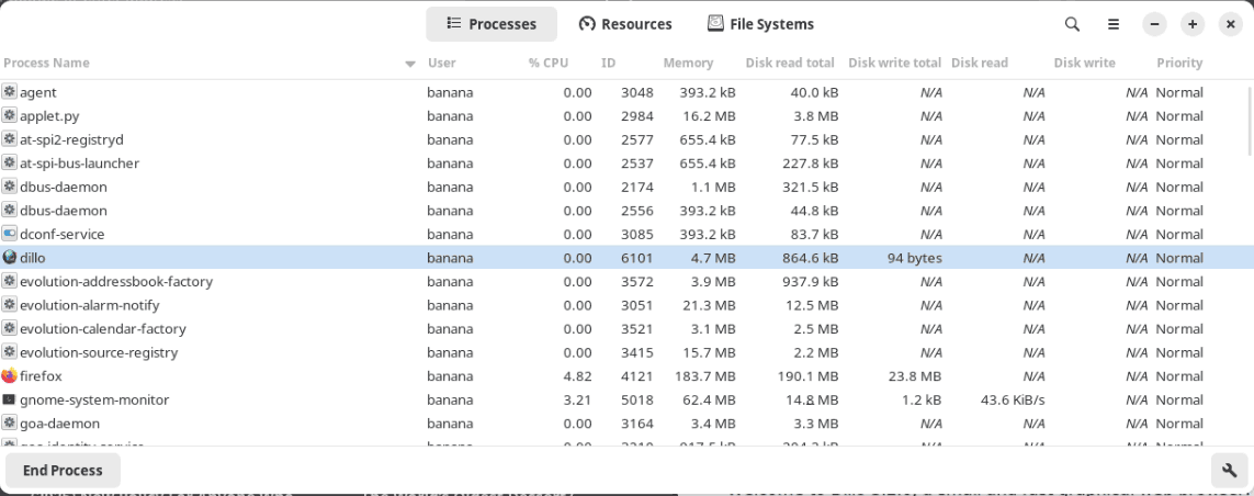 Dillo and FireFox ram usage.