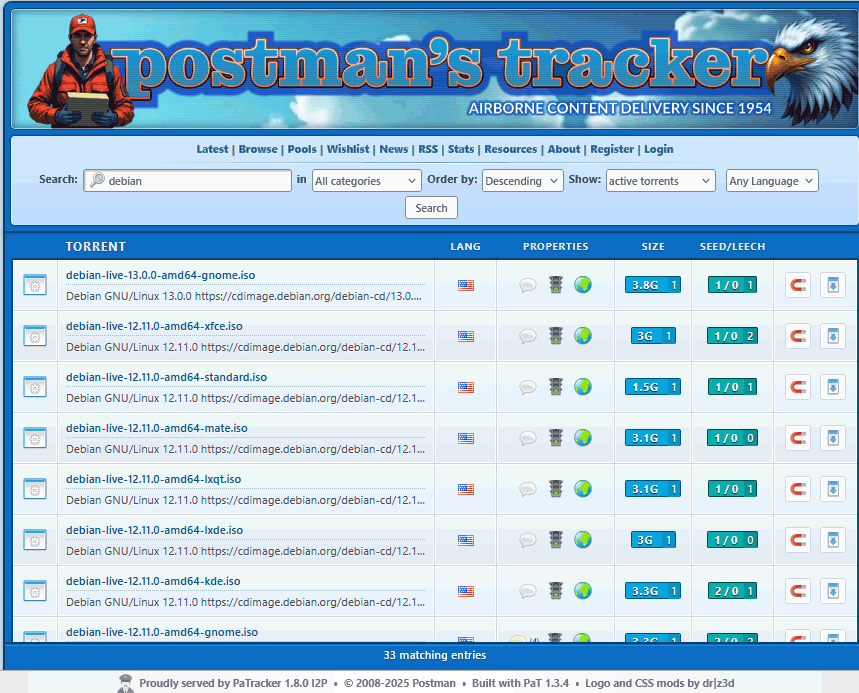 I2p postman tracker website.