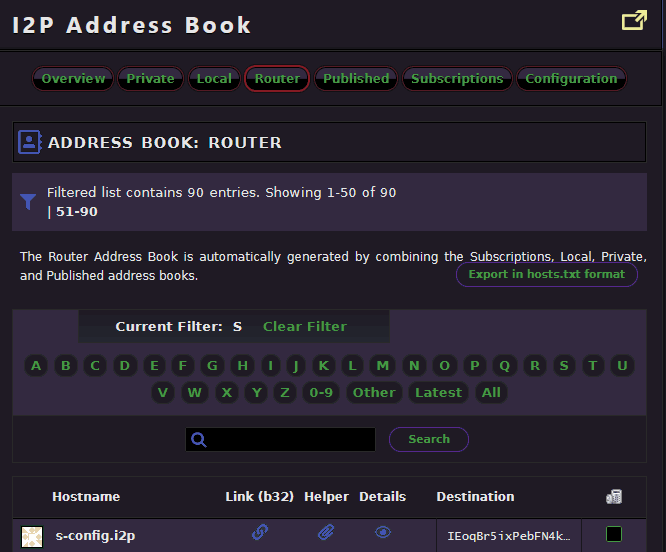 I2p Address book snapshot.